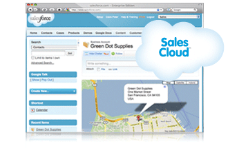 Sales Cloud